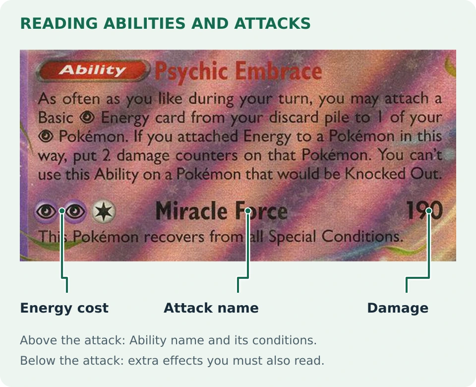 Gardevoir ex Ability and attack enlarged: Psychic Embrace above Miracle Force; two Psychic symbols and one Colorless symbol to the left, with 190 damage to the right.